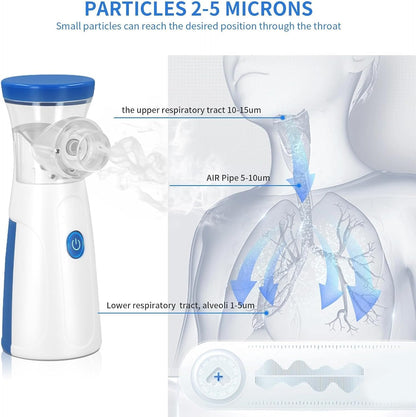 Breathease - Nebuliser | Instant relief anywhere | Silent & Portable